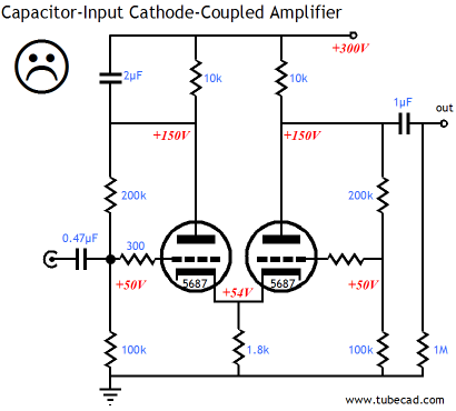 Cathode-Coupled Amplifier Developments